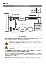 Предварительный просмотр 66 страницы BIO UV UV10 Installation And User Manual