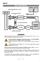 Предварительный просмотр 79 страницы BIO UV UV10 Installation And User Manual