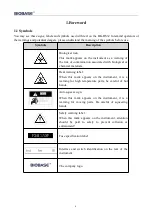 Предварительный просмотр 7 страницы Biobase BK-HS32 User Manual