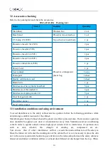 Предварительный просмотр 12 страницы Biobase BSC-4FA2-HA User Manual