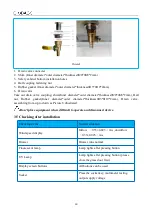 Предварительный просмотр 16 страницы Biobase BSC-4FA2-HA User Manual