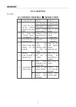 Предварительный просмотр 6 страницы Biobase LC-4KC User Manual