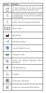 Preview for 9 page of Biobeat BB-613WP User Manual