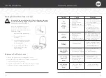 Preview for 17 page of bioBidet BB-2000 Owner'S Manual