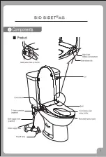 Предварительный просмотр 3 страницы bioBidet STREAM SPECIAL EDITION A5 Owner'S Manual & Installation Manual