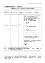 Предварительный просмотр 15 страницы BioBusiness CP501T Instruction Manual