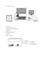 Preview for 6 page of BioCare Medical ONCORE Manual