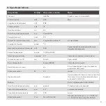 Preview for 9 page of Biocare B-Cure Laser Sport Instructions For Use Manual