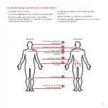 Preview for 15 page of Biocare B-Cure Laser Sport Instructions For Use Manual