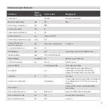 Preview for 17 page of Biocare B-Cure Laser Sport Instructions For Use Manual