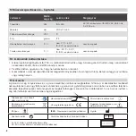 Preview for 18 page of Biocare B-Cure Laser Sport Instructions For Use Manual