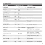 Preview for 25 page of Biocare B-Cure Laser Sport Instructions For Use Manual