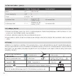 Preview for 26 page of Biocare B-Cure Laser Sport Instructions For Use Manual