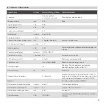 Preview for 33 page of Biocare B-Cure Laser Sport Instructions For Use Manual