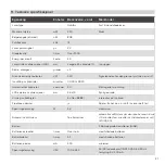 Preview for 41 page of Biocare B-Cure Laser Sport Instructions For Use Manual