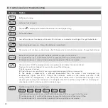 Preview for 48 page of Biocare B-Cure Laser Sport Instructions For Use Manual