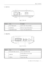 Preview for 21 page of Biocare iE 101 User Manual