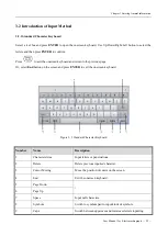 Preview for 35 page of Biocare iE 101 User Manual