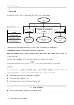 Preview for 42 page of Biocare iE 101 User Manual