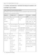 Preview for 76 page of Biocare iE 101 User Manual