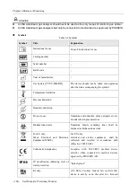 Предварительный просмотр 112 страницы Biocare iM 12 User Manual