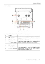 Предварительный просмотр 27 страницы Biocare PM-900 User Manual