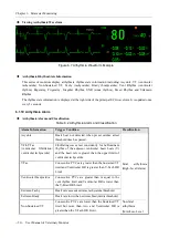 Предварительный просмотр 62 страницы Biocare PM-900 User Manual