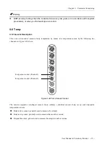 Предварительный просмотр 85 страницы Biocare PM-900 User Manual