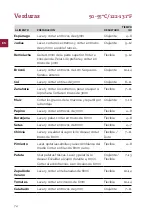 Preview for 74 page of Biochef Arizona Sol User Manual