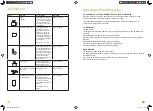 Preview for 23 page of Biochef BCB-1000 Manual