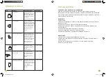 Preview for 31 page of Biochef BCB-1000 Manual