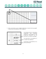 Preview for 10 page of biochrom EZ Read 2000 User Manual