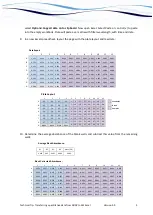 Preview for 3 page of biochrom EZ Read 400 Quick Start Manual