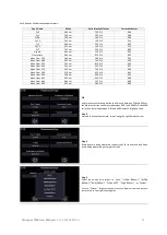 Предварительный просмотр 74 страницы biochrom HB Ultrospec 7500 User Manual