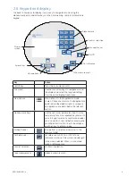 Предварительный просмотр 9 страницы biochrom NanoVue Plus User Manual