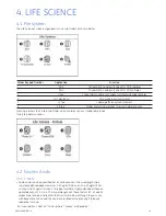 Предварительный просмотр 14 страницы biochrom NanoVue Plus User Manual