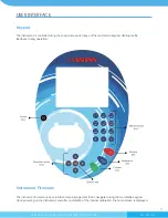 Предварительный просмотр 11 страницы biochrom WPA Lightwave 3 User Manual