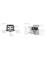 Предварительный просмотр 3 страницы Biocomfort BSC105 Operating Instructions Manual