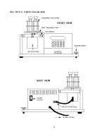 Предварительный просмотр 8 страницы Biocomp GRADIENT MASTER 108 Operating Manual