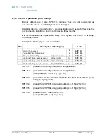 Preview for 10 page of Biocontrol CL-10 Plus User Manual