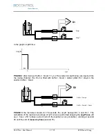 Preview for 27 page of Biocontrol CL-10 Plus User Manual