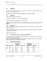 Preview for 74 page of Biocontrol CL-10 Plus User Manual