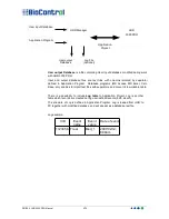 Preview for 6 page of Biocontrol HHR 3000 PRO Programmer'S Manual