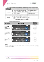 Предварительный просмотр 11 страницы BIOCORP Mallya Instructions For Use Manual