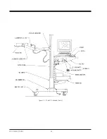 Preview for 8 page of biodex 187-130 Service & Operation Manual