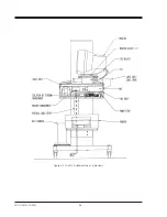 Preview for 10 page of biodex 187-130 Service & Operation Manual