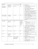 Preview for 117 page of biodex 950-400 Application/Operation Manual