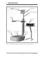 Preview for 6 page of biodex 950-440 Operation & Service Manual