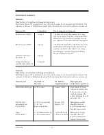 Preview for 95 page of biodex 950-440 Operation & Service Manual