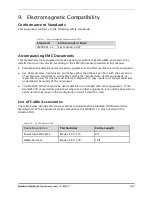 Preview for 157 page of biodex ATOMLAB 500 Operation And Service Manual